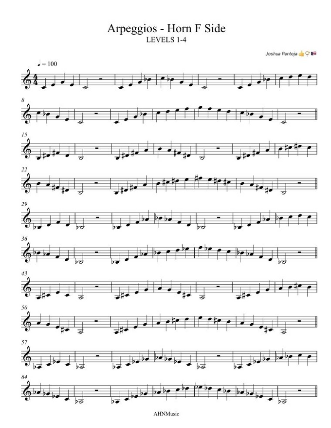 Positions for the F side are (0,2,1,1-2,2-3,1-3,1-2-3) Arpeggios are good for improving flexibility, smoothness, sound and airflow, make sure you are aware of all those things while doing the exersise. Play everything Legato / Los arpeggios son muy buenos para mejorar la flexibilidad, la conexión entre notas, el sonido y lal fluidez del aire. Asegúrese que este trabajando en todos esos detalles mientras hace el ejercicio. Hacerlo todo ligado.