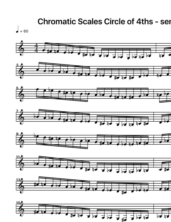 Chromatic Scales (use the Dominant 7 chord track to practice) / Escalas Cromáticas pueden usar la pista de acordes de 7ma dominante para practicarlas