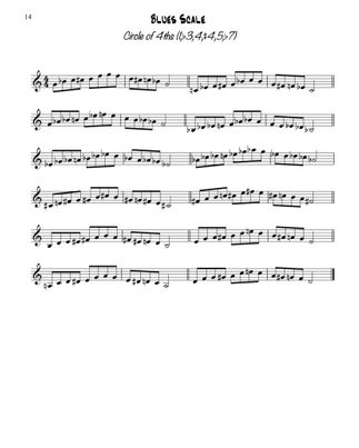 Blues  Scales (1,b3,4,#4,5,b7) Practice on Dominant 7 and minor 7 chords / Escala de Blues, Parcticar en acordes de 7ma dominante y de 7ma menor